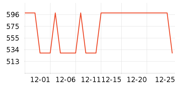 ���տյ�����ʷ�۸�