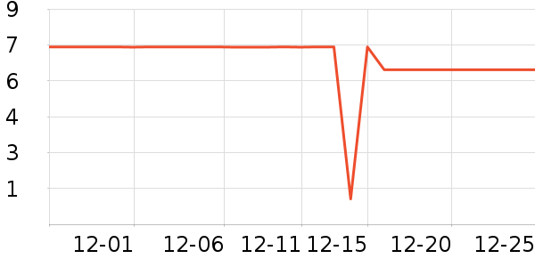 ����Ʒ������������ʷ�۸�