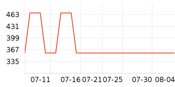 ��٤��Զ��/ҹ����/�����۾���ʷ�۸�