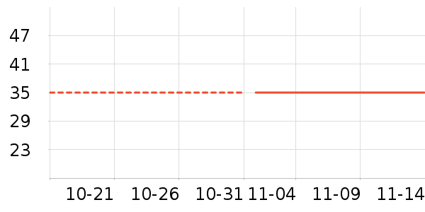 è����ʷ�۸�