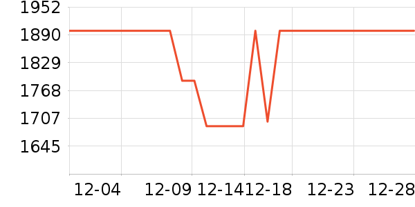 �������������¼���ʷ�۸�