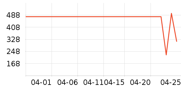 ���ϴ�˹�˶�Ь��ʷ�۸�