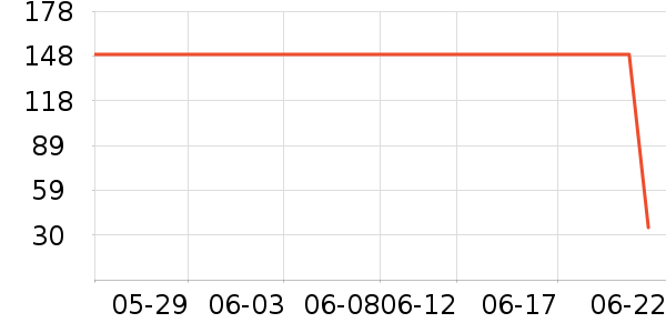 ����������װ��ʷ�۸�