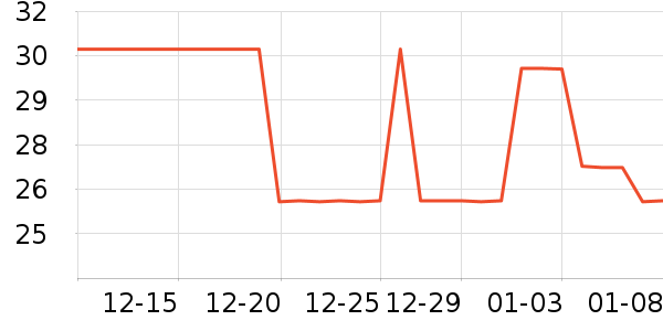 ����˼ů����ʷ�۸�