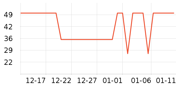 ��ɻ���������ʷ�۸�