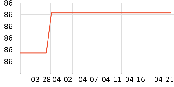 Ӥ�׶�ά����/��������ʷ�۸�