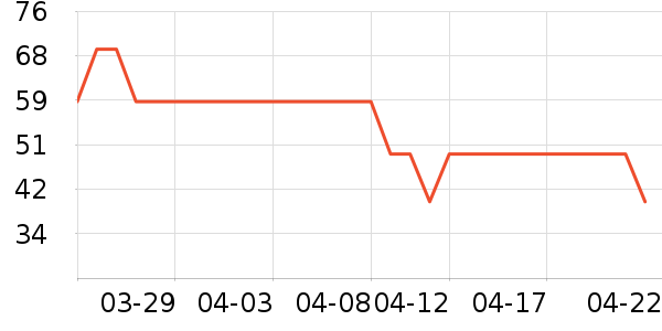 ����/ˮ��/ˮ����ʷ�۸�