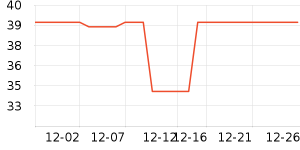 �����������������ʷ�۸�