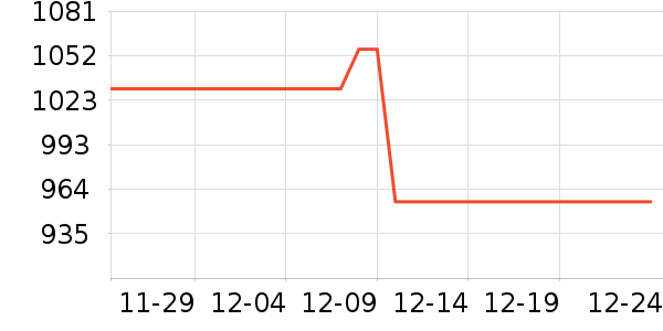 CULTI��޹������ʷ�۸�