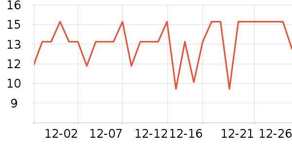 ��è���������ʷ�۸�