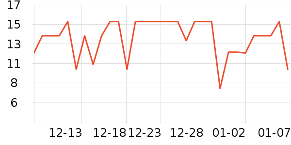 ��è���������ʷ�۸�