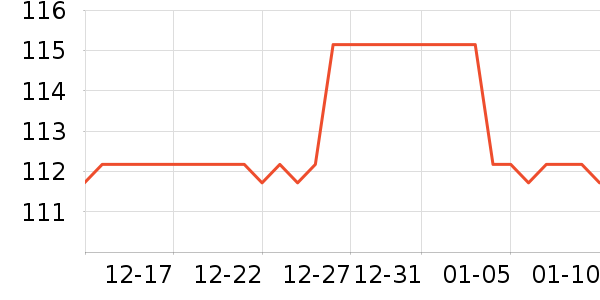 ������ԡ����Ʒ��ʷ�۸�