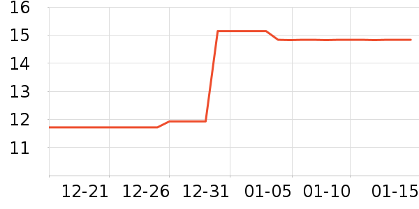 С�ײ�ϴ��������ʷ�۸�