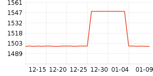 ���ն๦��һ�����ʷ�۸�