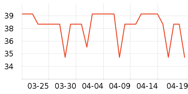 Э����Һ��˪��ʷ�۸�