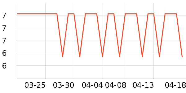 �����̳���������ʷ�۸�