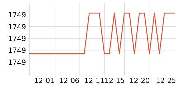 �ϰ������ʷ�۸�