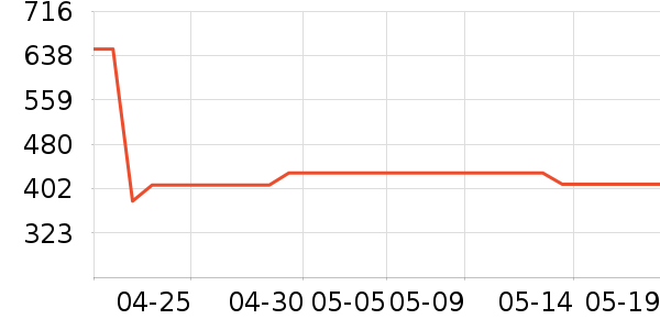 Hagaday����/ҡ����ʷ�۸�