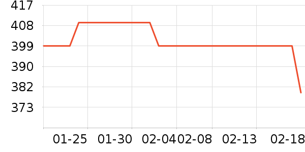 ���������廤����װ��ʷ�۸�
