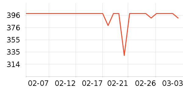 ���������廤����װ��ʷ�۸�