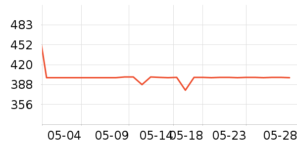���������廤����װ��ʷ�۸�