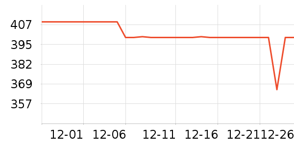 ���������廤����װ��ʷ�۸�