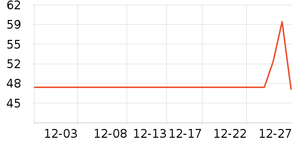 ˮľ������ԡ¶��ʷ�۸�