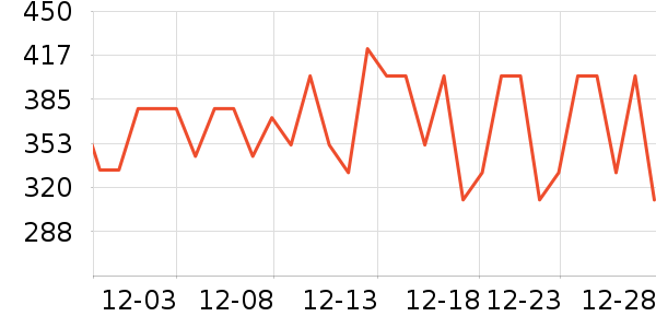 ̨�շ�Χ������ʷ�۸�