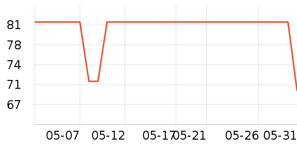 Ti artisanҰ�ʹ�����ʷ�۸�