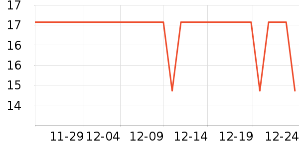 �������ﴹ����Ʒ��ʷ�۸�