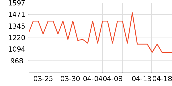 ���������ƶ�Ӳ����ʷ�۸�