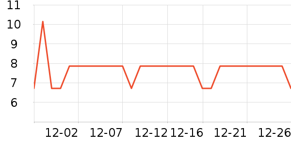 ֲ����ֽ��ʷ�۸�