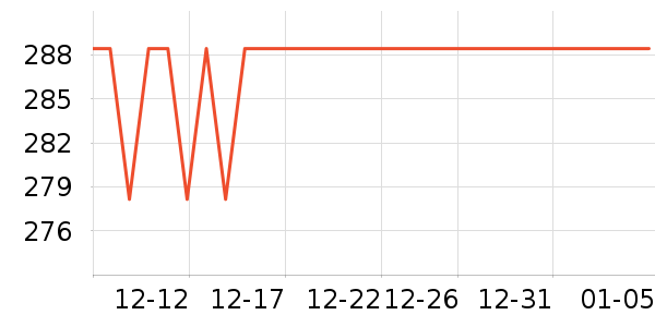 ���ص�Դ��ʷ�۸�