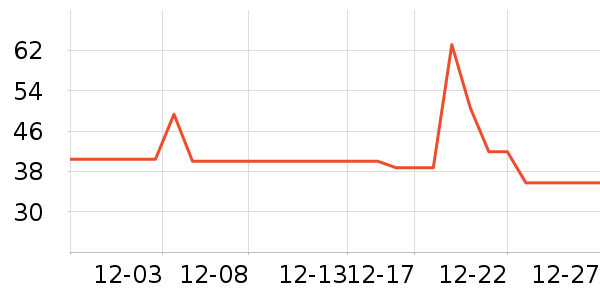 ǿ��Ӥ��������/˪��ʷ�۸�