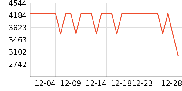 С������ˮ����ʷ�۸�