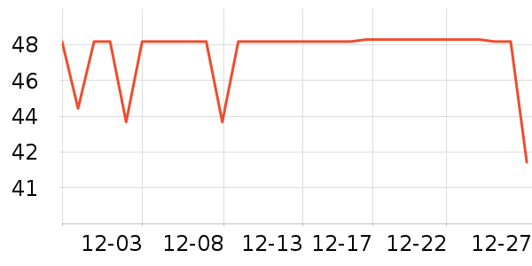 è��ʳ��ʷ�۸�