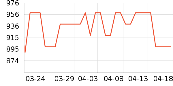 ���������ƶ�Ӳ����ʷ�۸�