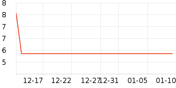 ԡ����Ʒ��ʷ�۸�