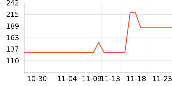 �����綯������ʷ�۸�