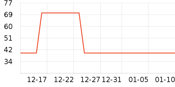 ���ǻ�ľ/ƴ����ʷ�۸�