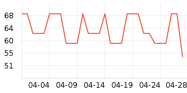 ��ʳ��ζ��ʷ�۸�