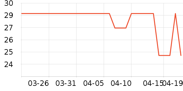 ��ӥU����ʷ�۸�