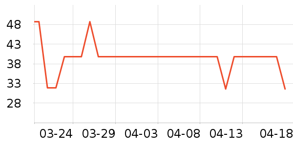 ά��ʪ����ʷ�۸�