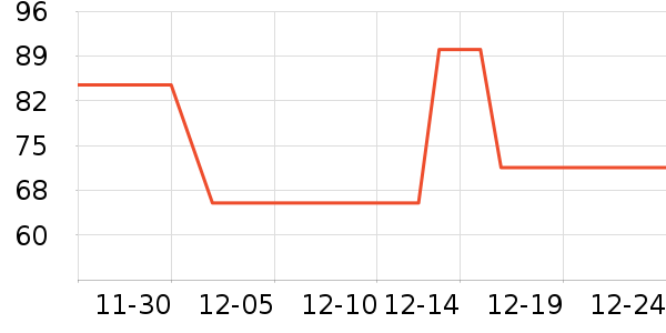 ������ʳ��ʷ�۸�