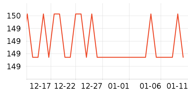 ���ǵ緹����ʷ�۸�