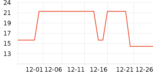 �¹��ǹ���ʳ��ʷ�۸�