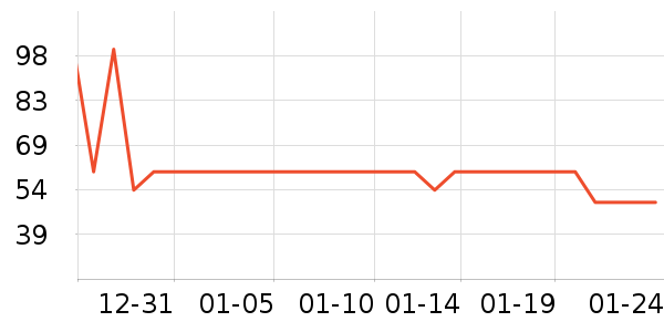 �Ͽ�ٯ�˶����¿���ʷ�۸�