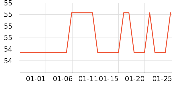 ��ˮ�豸��ʷ�۸�