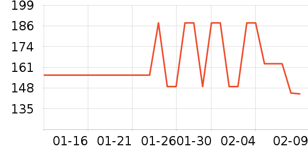 ������Һ��˪��ʷ�۸�