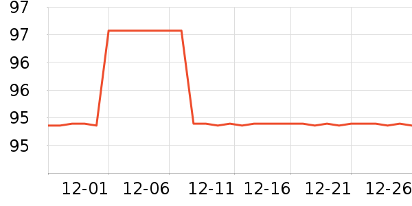 ��ķ�ܶ�ͯ���޷���ʷ�۸�